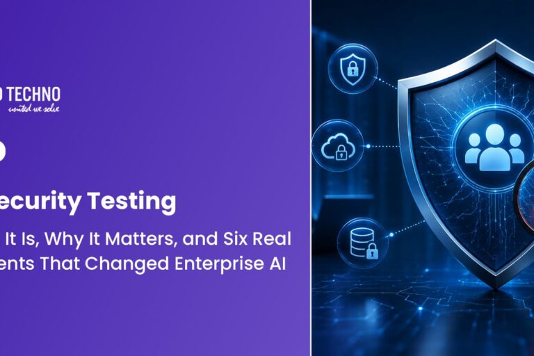 AI Security Testing