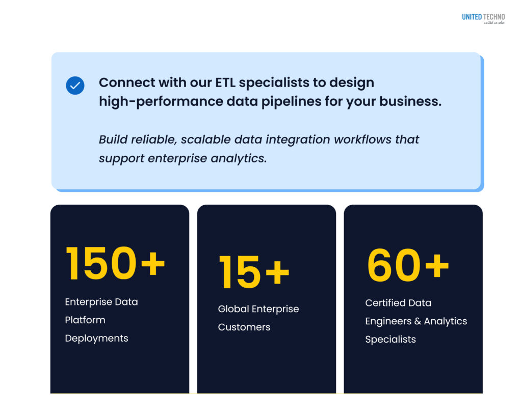 ETL Pipeline Development Services
