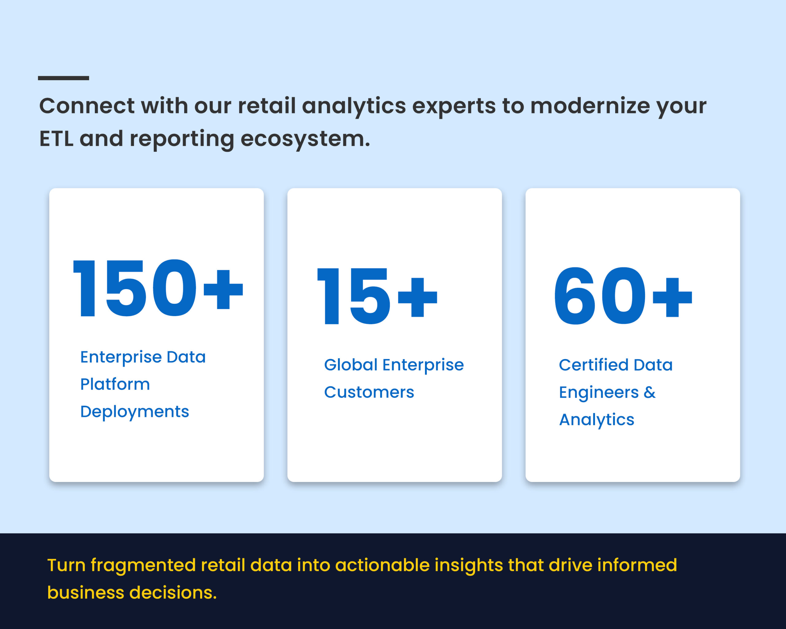 Retail Data Analytics Service