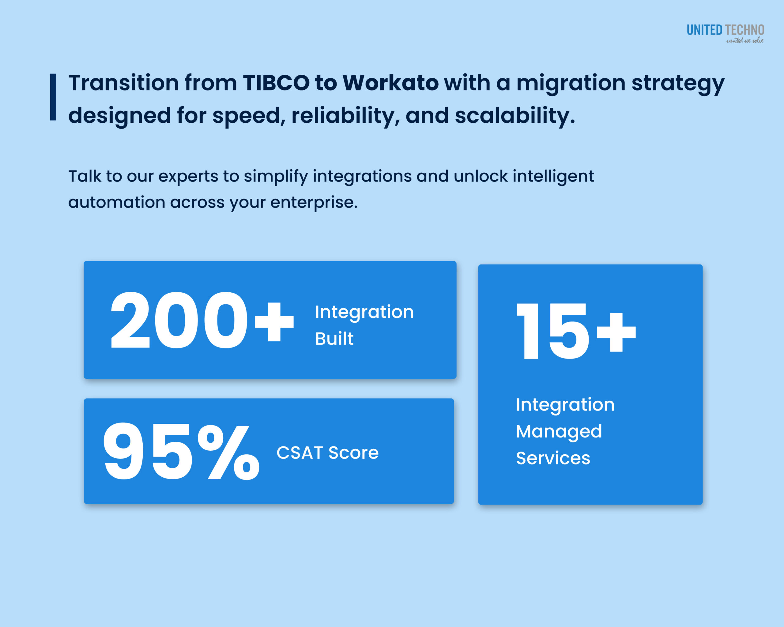 Tibco to Workato Migration Services