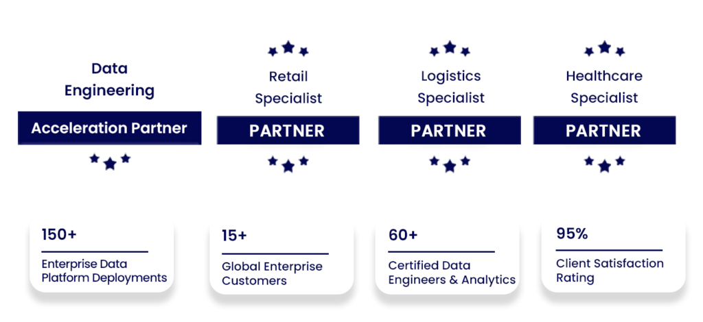 Data Engineering