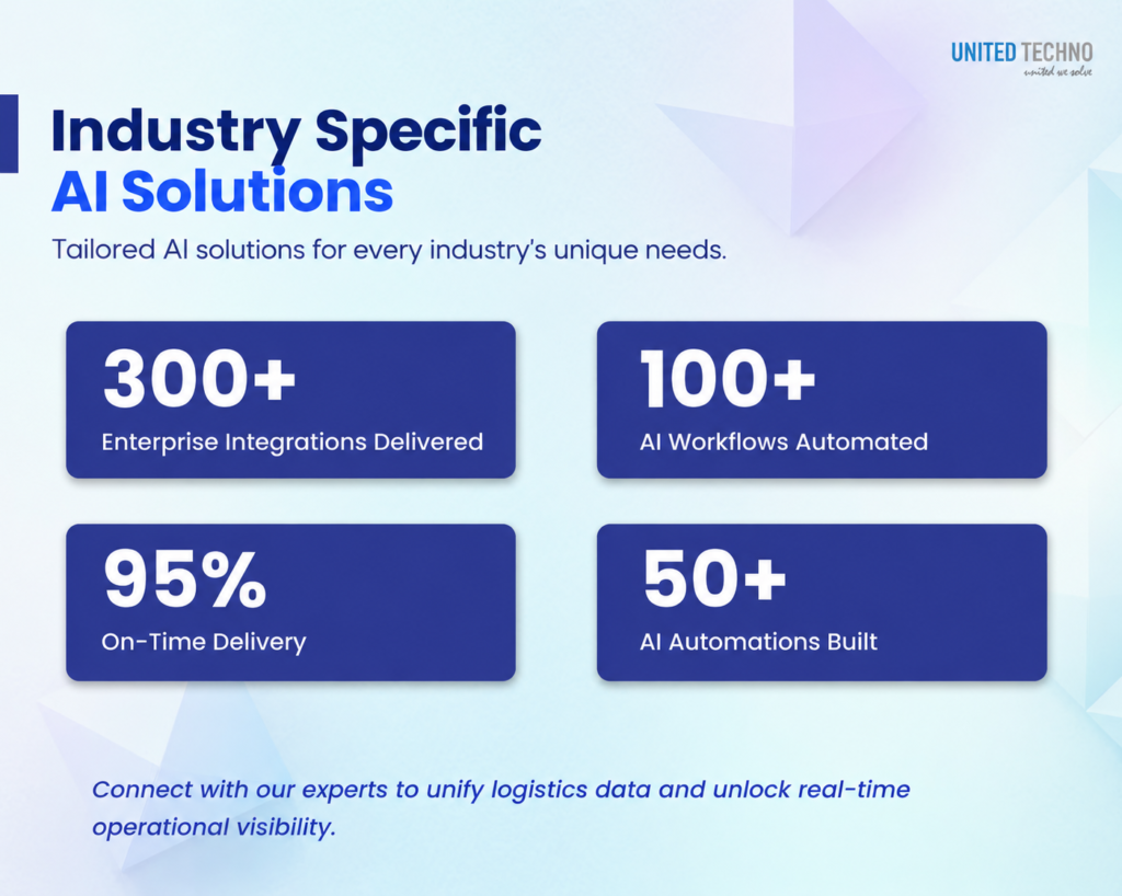 Industry Specific AI Solutions