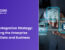 Boomi Integration Strategy